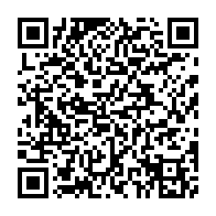 URL encoded in QR Code